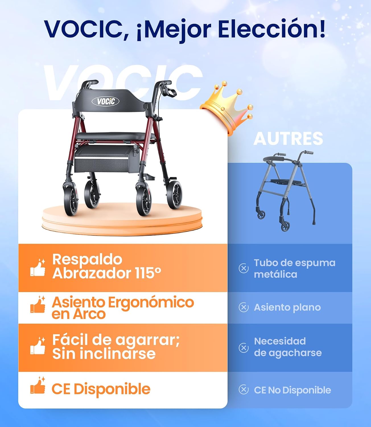 Andador pliable et leger avec siege — Mobilite et confort pour seniors et personnes a mobilite reduite