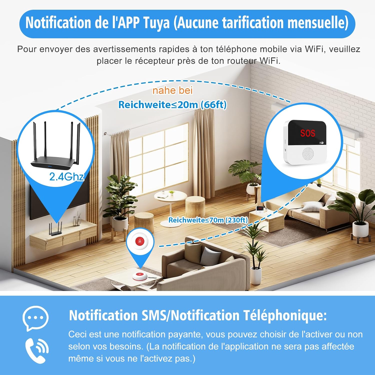 Bouton d&rsquo;appel d&rsquo;urgence WiFi pour seniors — Système d&rsquo;alerte connecté avec notifications smartphone