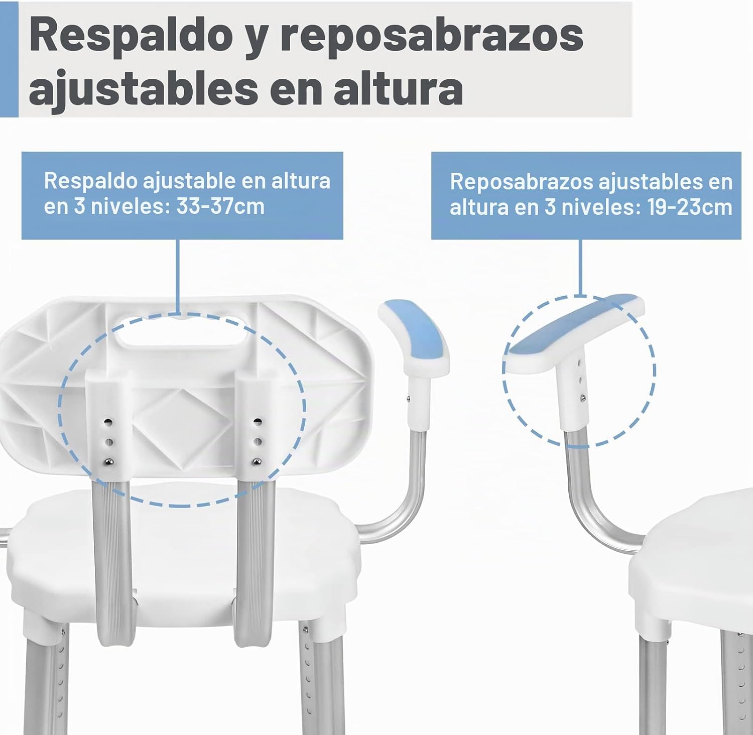 Chaise de douche avec accoudoirs et dossier — Confort et securite pour seniors et personnes a mobilite reduite