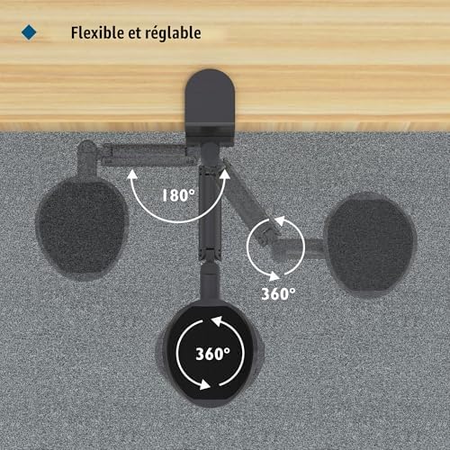 Support de bras ergonomique pivotant 360° — Extension de bureau pour soulager coudes et poignets