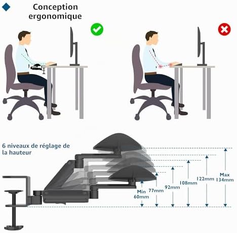 Support de bras ergonomique pivotant 360° — Extension de bureau pour soulager coudes et poignets