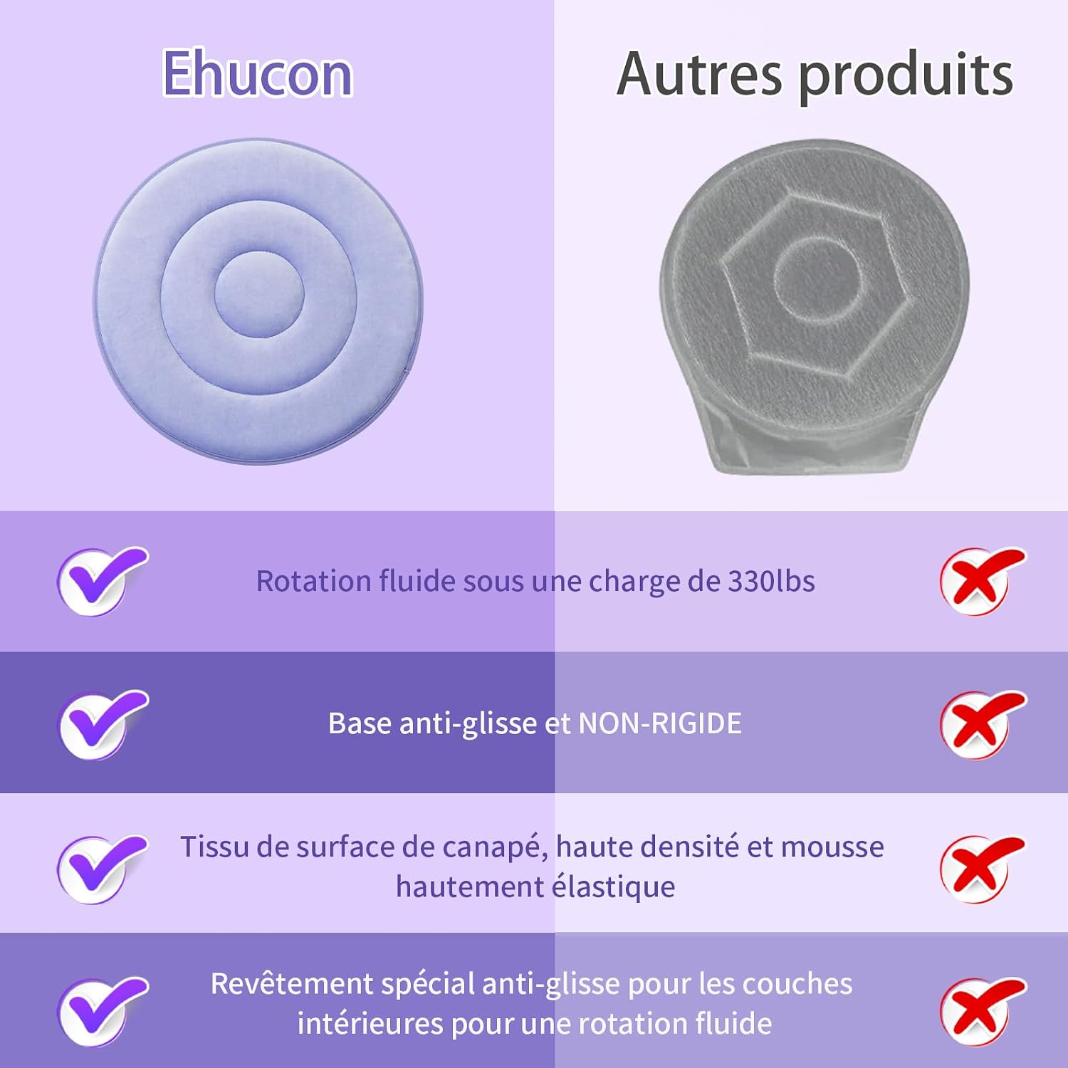 Plateau pivotant 360 degres 45 cm — Aide au transfert pour seniors, personnes handicapees et femmes enceintes