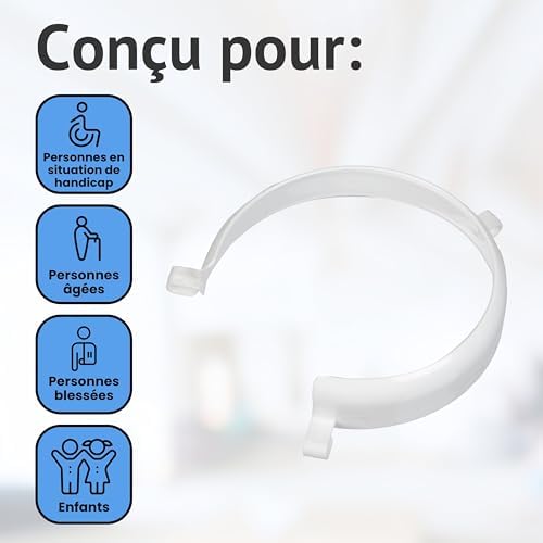 Assiette adaptée Homecraft avec rebord incliné — Aide au repas pour Parkinson et handicaps