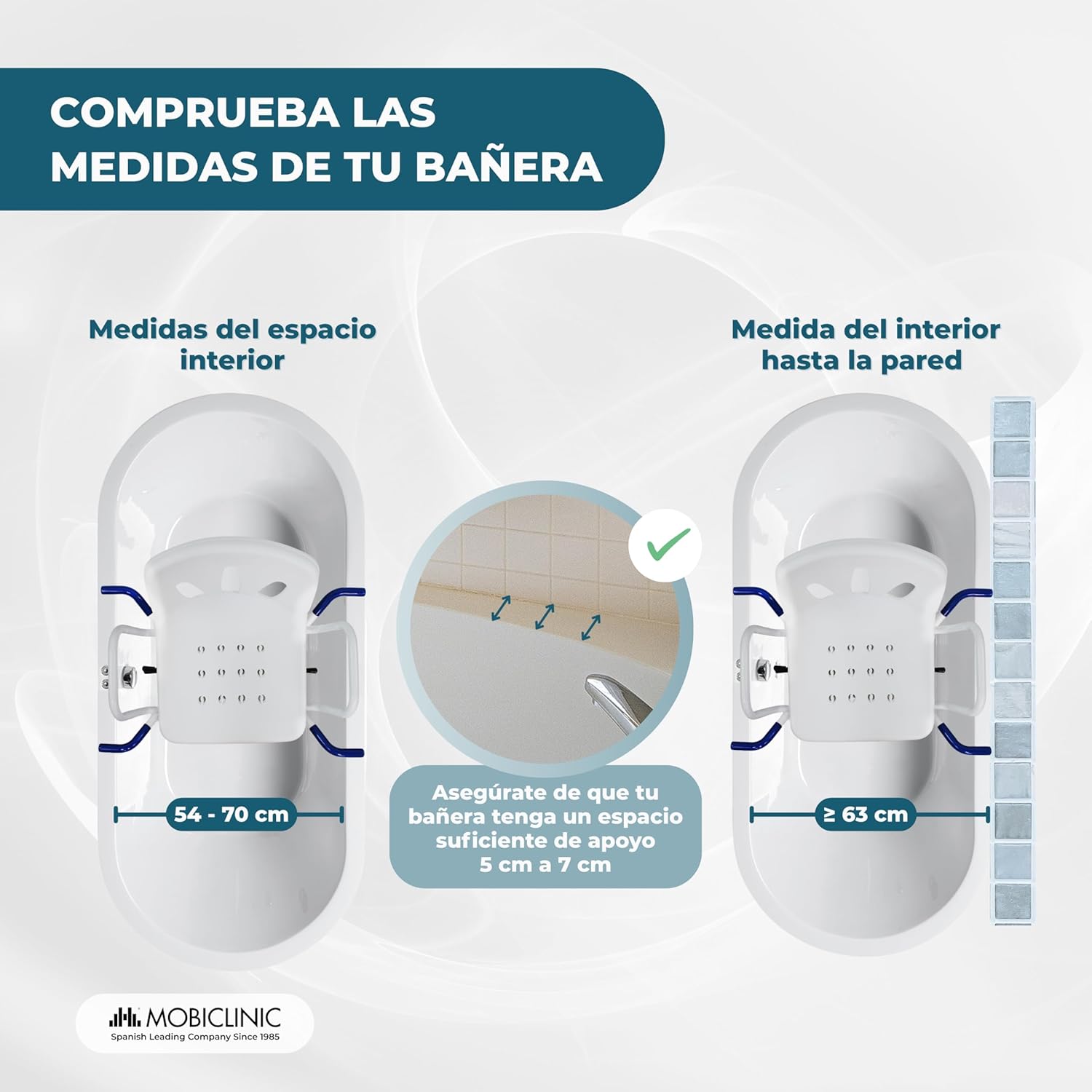 Siege de bain rotatif 360 degres — Solution de douche securisee pour seniors et handicapes