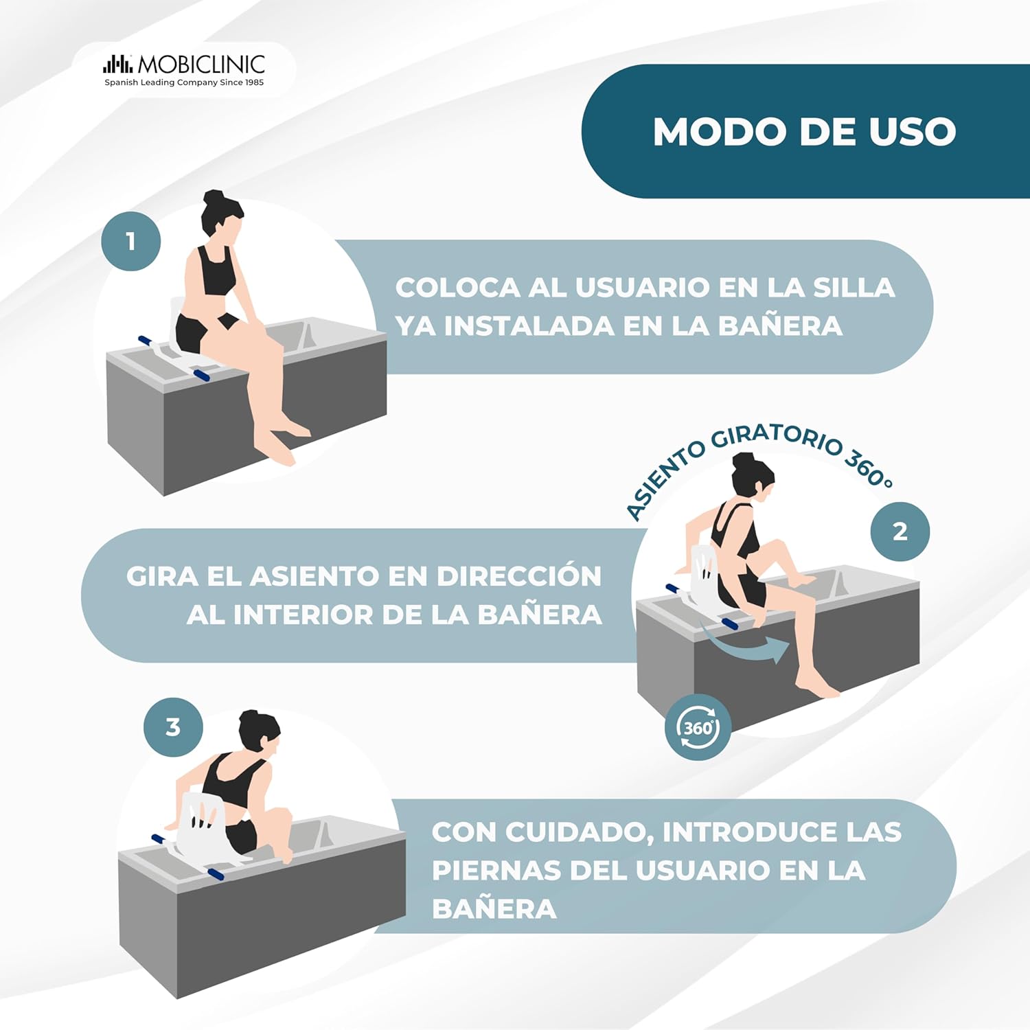 Siege de bain rotatif 360 degres — Solution de douche securisee pour seniors et handicapes